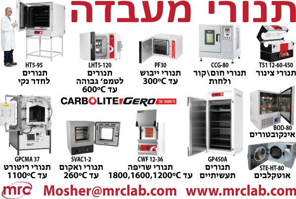 תנורי שריפה