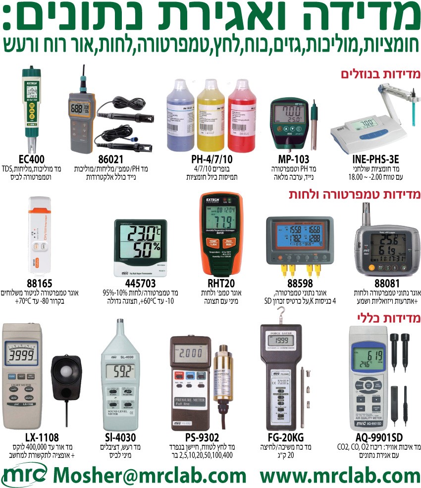 מכשירי מדידה