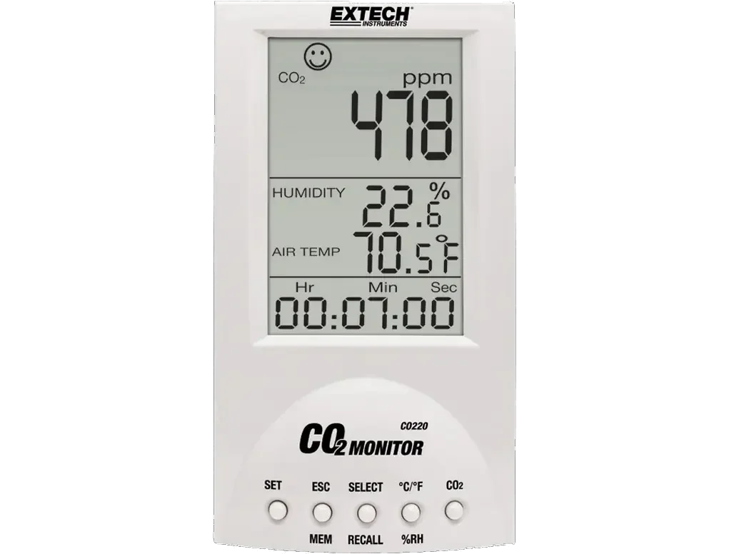 מד פחמן דו חמצני CO2 עד 9,999ppm