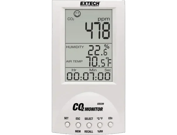 מד פחמן דו חמצני CO2 עד 9,999ppm