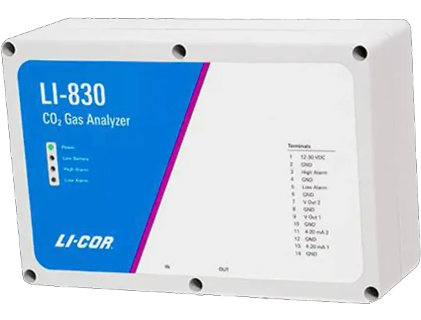 אנלייזר CO2 0 TO 20,000 PPM