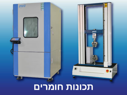 בדיקת חומרים, מדידת המאפיינים והתנהגותם